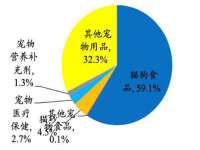 九台区九台龙喜网络技术服务中心