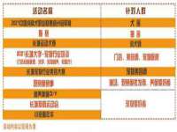九台区九台龙喜网络技术服务中心
