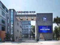 九台区九台龙喜网络技术服务中心