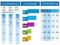 九台区九台龙喜网络技术服务中心