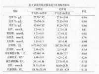九台区九台龙喜网络技术服务中心