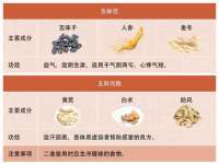 九台区九台龙喜网络技术服务中心